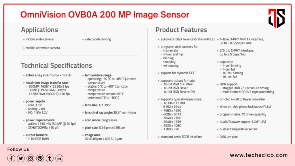 OmniVision Launched 200MP Sensor Technical Specs and Product Features - Tech Scico